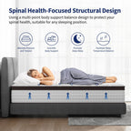 10 Hybrid Memory Foam Mattress - Medium Firm Support with Reinforced Coils for Pressure Relief, CertiPUR-US Certified