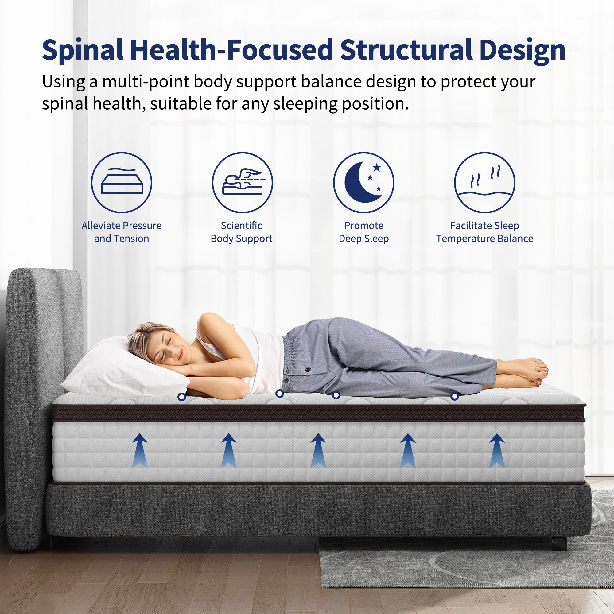 10 Hybrid Memory Foam Mattress - Medium Firm Support with Reinforced Coils for Pressure Relief, CertiPUR-US Certified