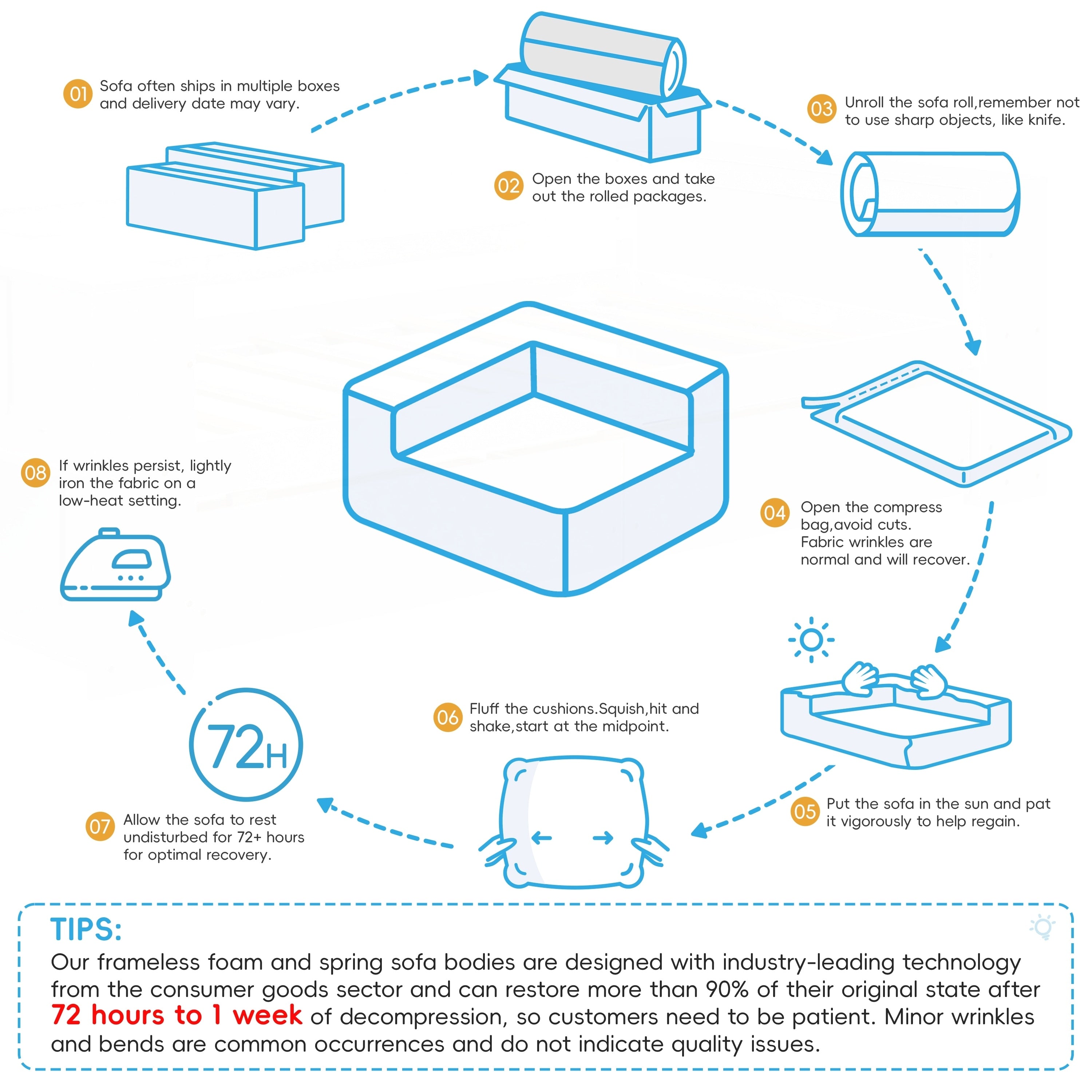 116 Inch Fully Compressed Sofa with High Density Foam