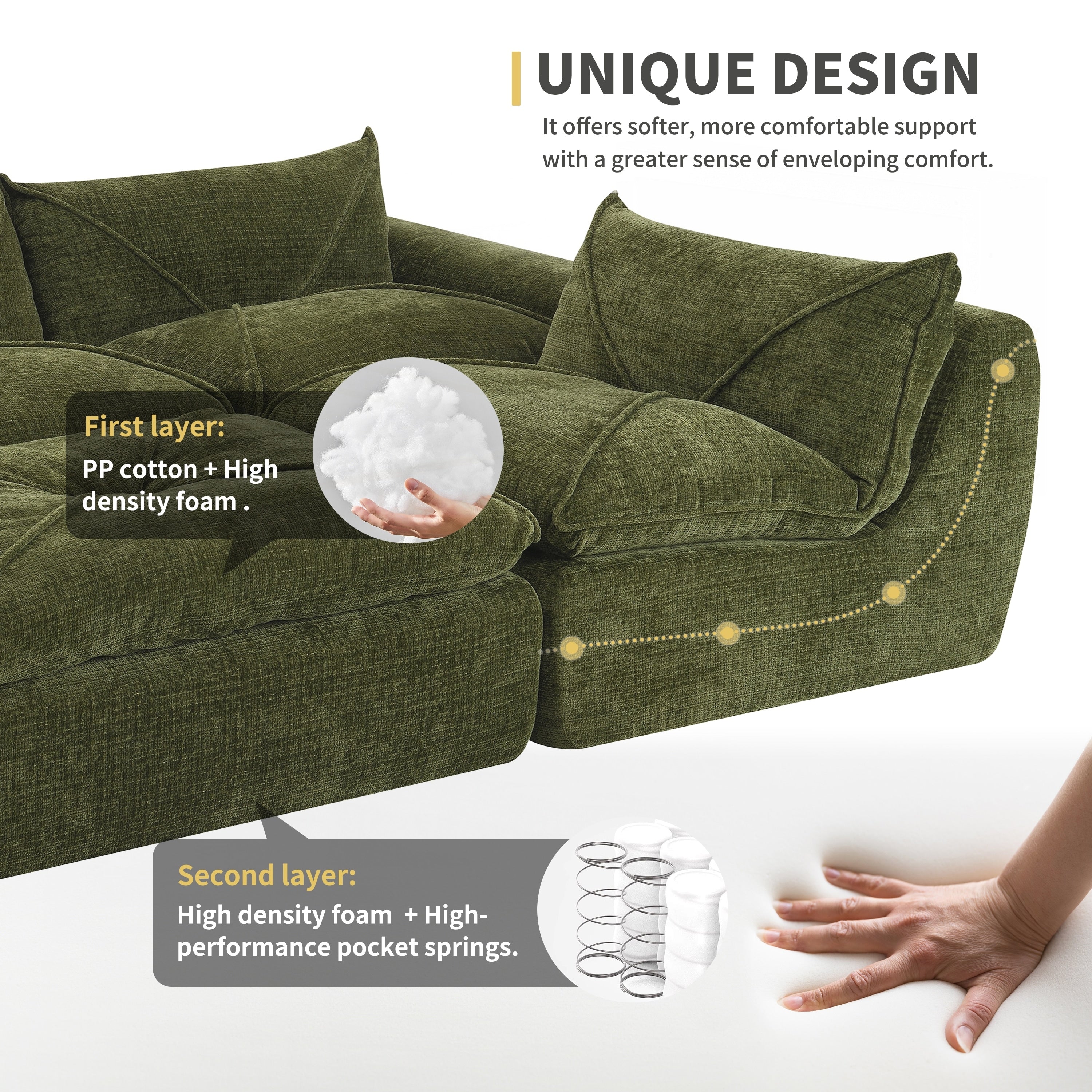 116 Inch Fully Compressed Sofa with High Density Foam