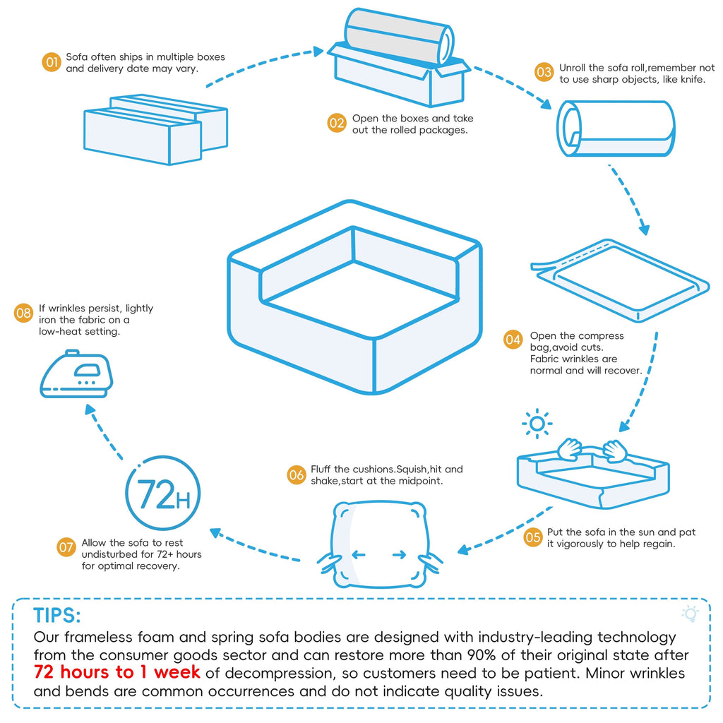 116'' Fully Compressed Sofa with High Density Foam, No Assembly Required, Legless Design without Frame
