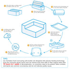 116'' Fully Compressed Sofa with High Density Foam, No Assembly Required, Legless Design without Frame