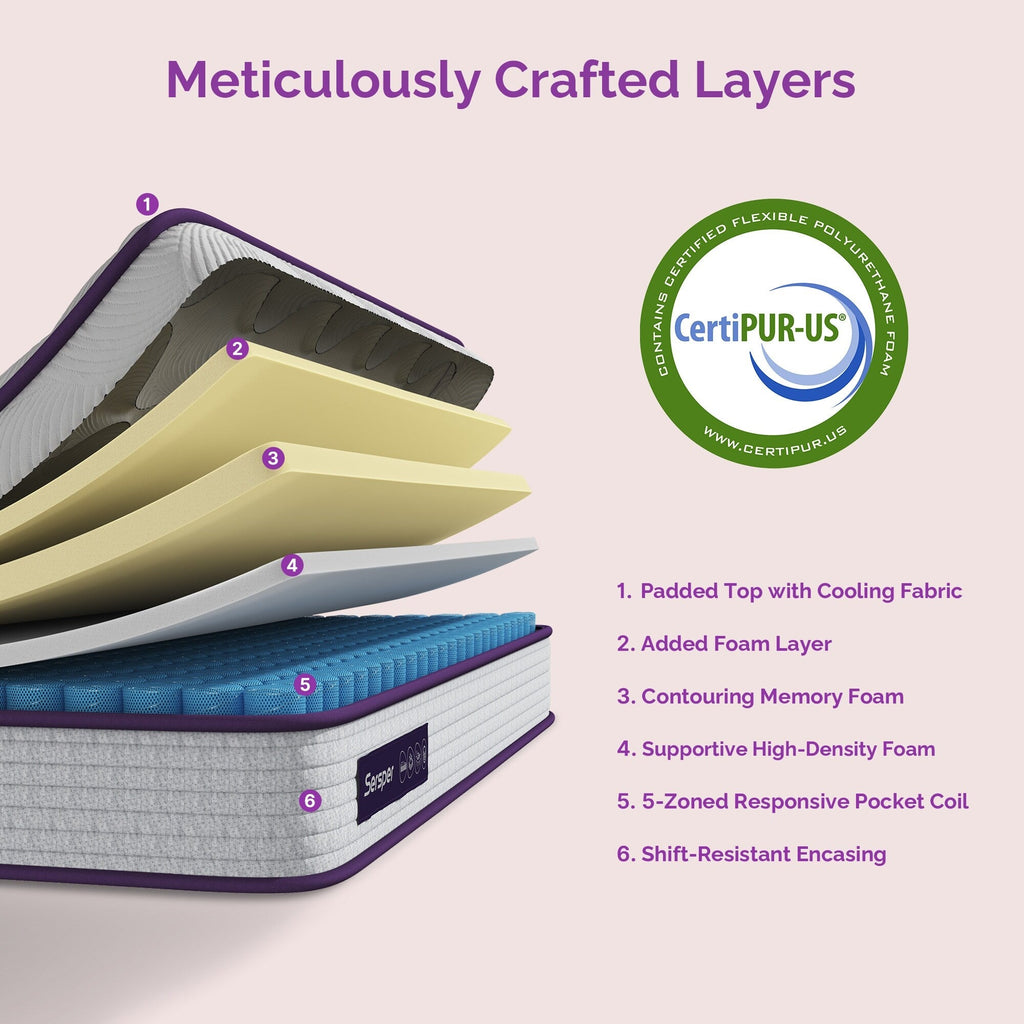 12 Inch Hybrid Mattress, Memory Foam and Individually Pocket Springs Mattress,Mattress in Box