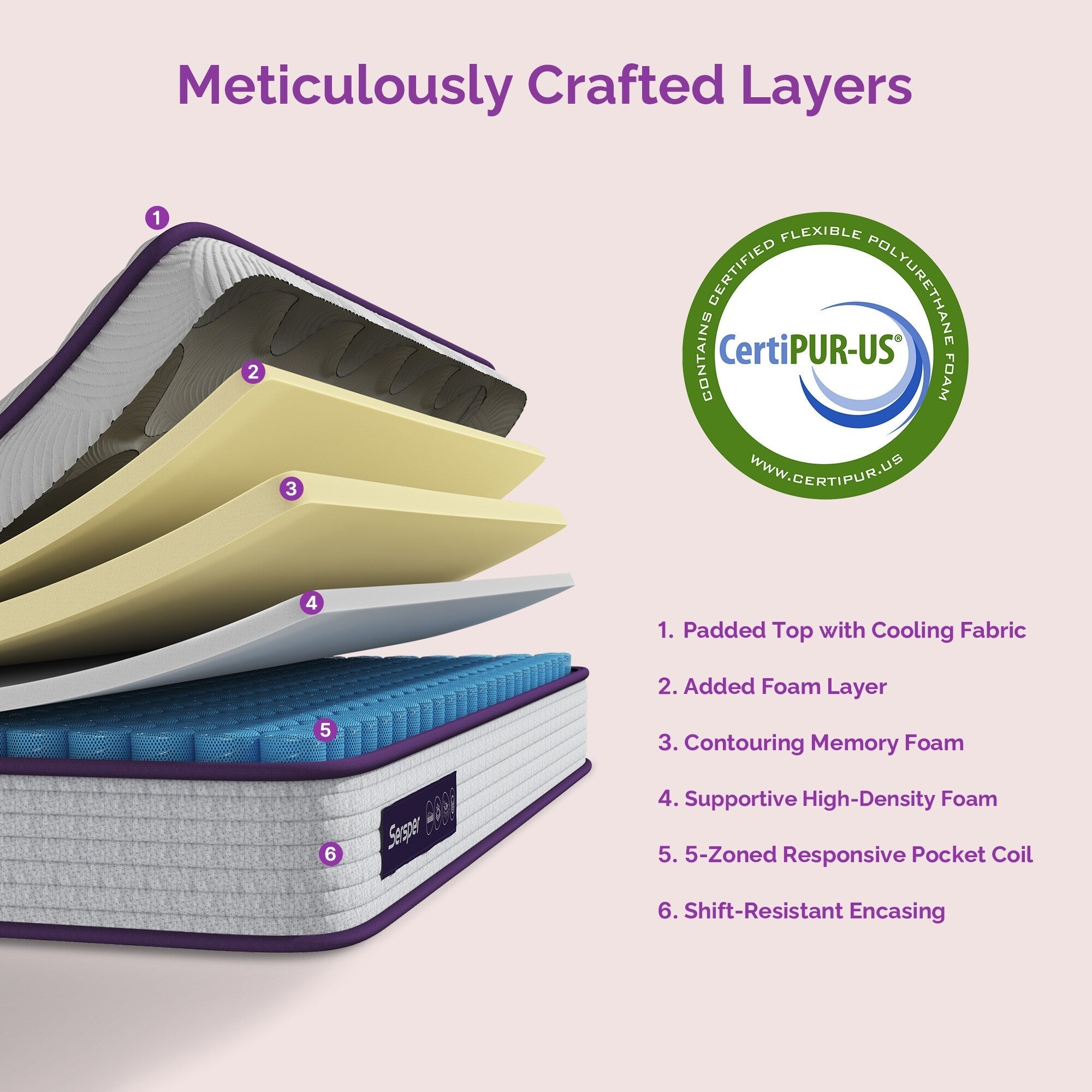 12 Inch Hybrid Mattress, Memory Foam and Individually Pocket Springs Mattress,Mattress in Box