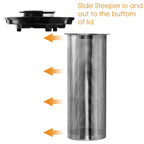 1.8 Quart Glass and Stainless Steel Electric Tea Kettle and Infuser