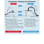 10-Inch All Metal High Pressure Rain Shower Head With Handheld Combo