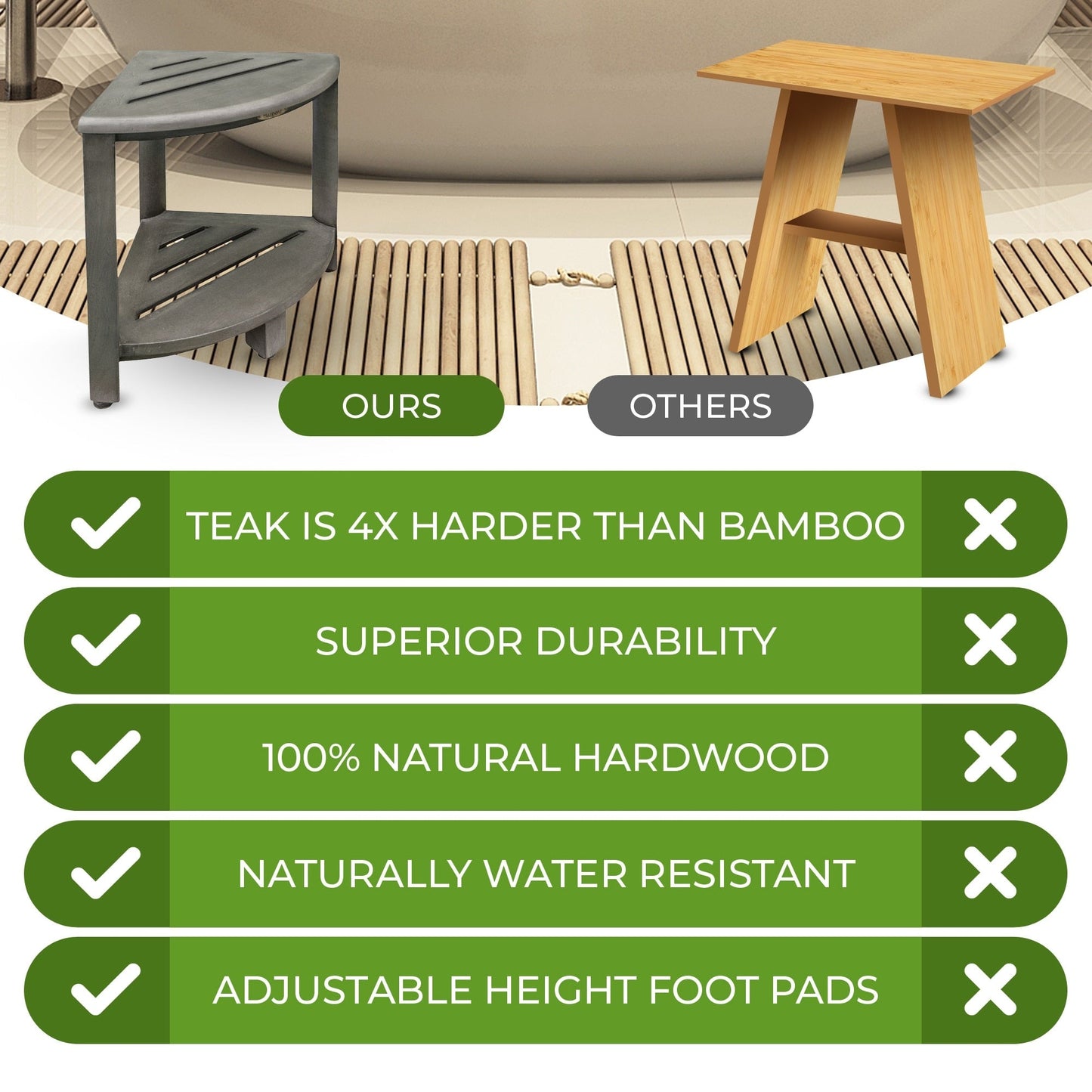 CoastalVogue, Teak Corner Shower Shelf, Shower Stool for Shaving Legs, Shower Foot Stool, Teak Shower Stool, Corner Shower Stool