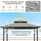 Costway 3 PCS Patio Bar Set with Tempered Glass Bar Table Metal - See Details