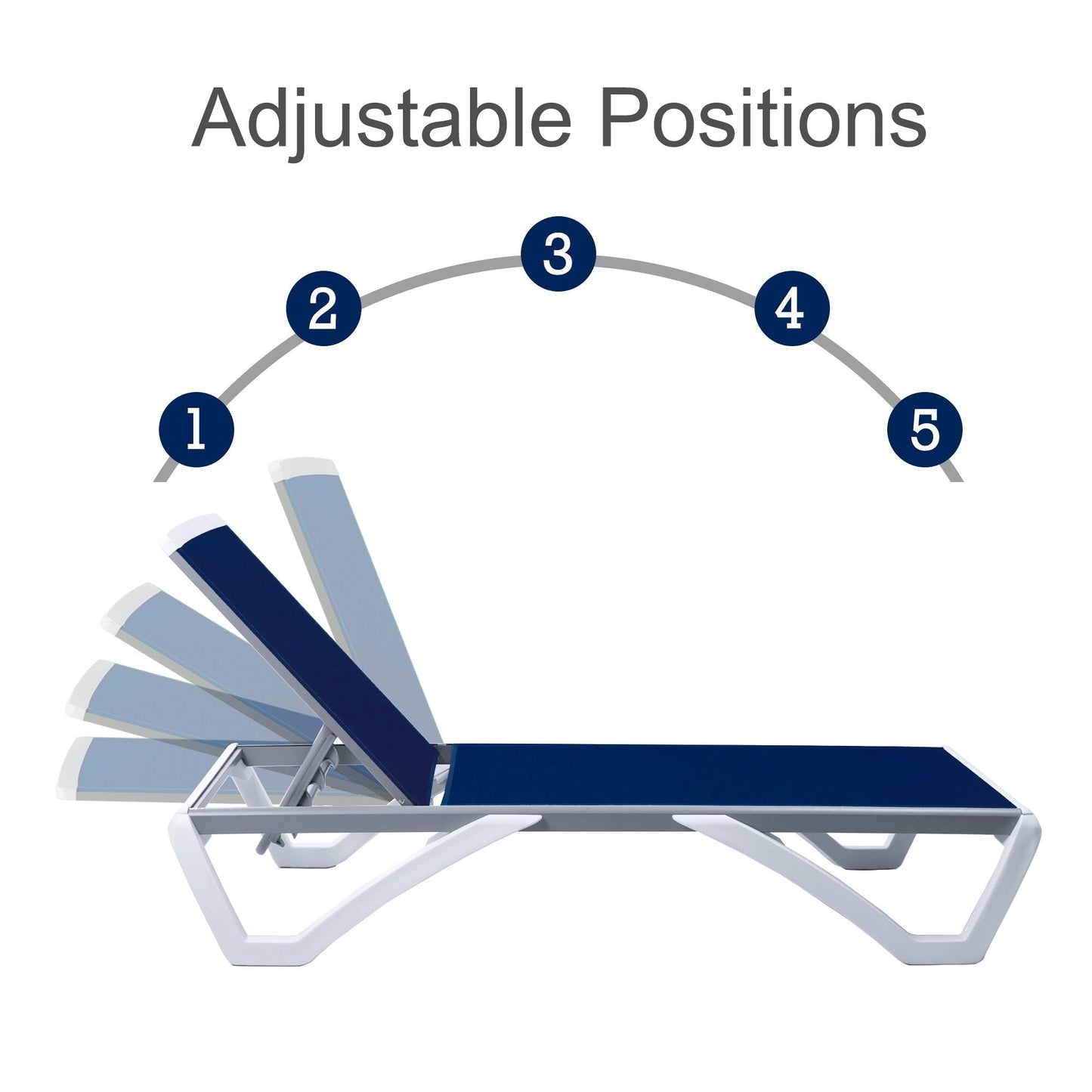 Kozyard Alan Full Flat Aluminum and Polypropylene Resin Legs Patio Reclining Adjustable Chaise Lounge