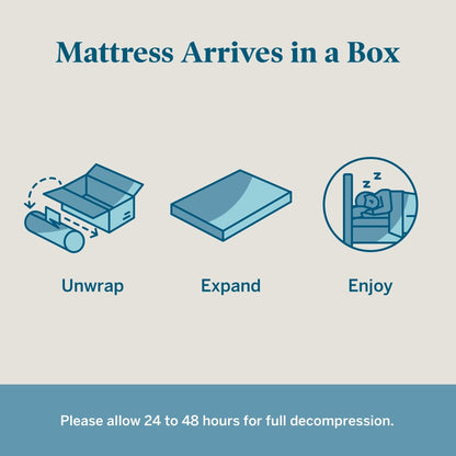 Lucid 14-inch Gel Memory Foam Mattress